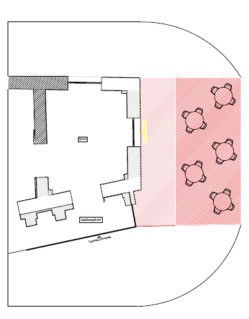 Zona esterna PDC